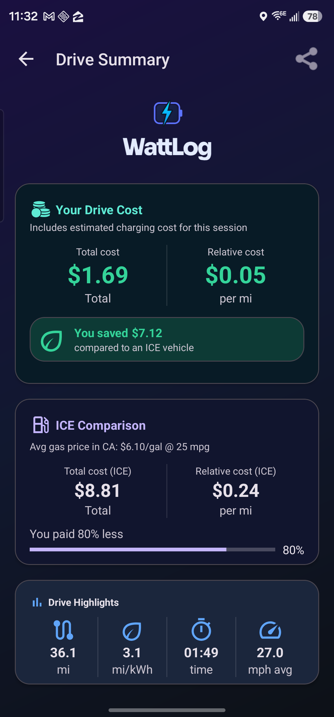 Drive summary screen